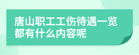 唐山职工工伤待遇一览都有什么内容呢