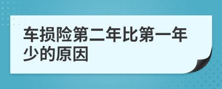 车损险第二年比第一年少的原因