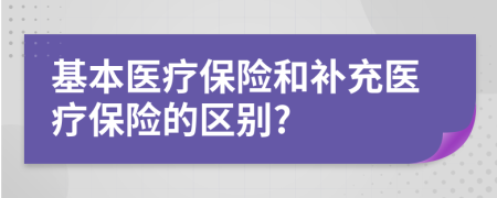 基本医疗保险和补充医疗保险的区别?