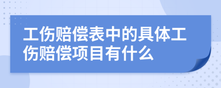 工伤赔偿表中的具体工伤赔偿项目有什么