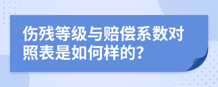 伤残等级与赔偿系数对照表是如何样的？