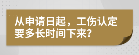 从申请日起，工伤认定要多长时间下来？