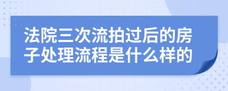 法院三次流拍过后的房子处理流程是什么样的