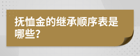 抚恤金的继承顺序表是哪些？