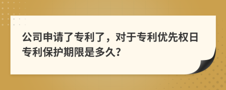 公司申请了专利了，对于专利优先权日专利保护期限是多久？