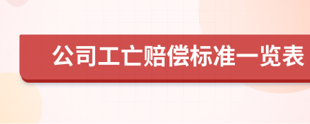 公司工亡赔偿标准一览表