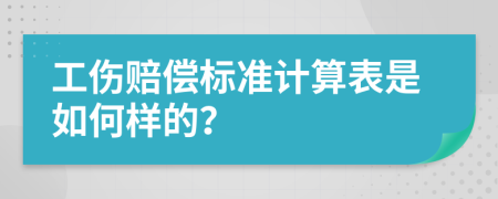 工伤赔偿标准计算表是如何样的？