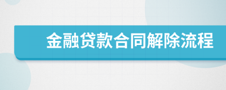 金融贷款合同解除流程