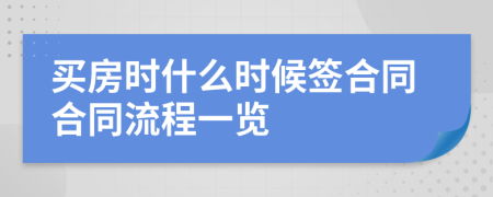 买房时什么时候签合同合同流程一览