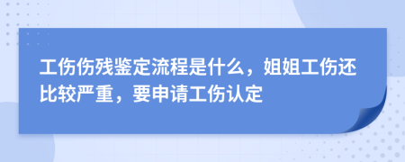 工伤伤残鉴定流程是什么，姐姐工伤还比较严重，要申请工伤认定