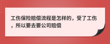 工伤保险赔偿流程是怎样的，受了工伤，所以要去要公司赔偿