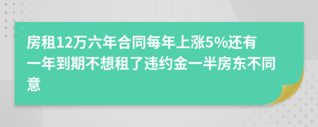 房租12万六年合同每年上涨5%还有一年到期不想租了违约金一半房东不同意