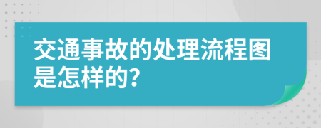 交通事故的处理流程图是怎样的？