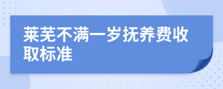 莱芜不满一岁抚养费收取标准
