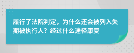 履行了法院判定，为什么还会被列入失期被执行人？经过什么途径康复