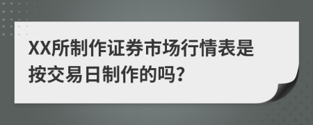 XX所制作证券市场行情表是按交易日制作的吗？