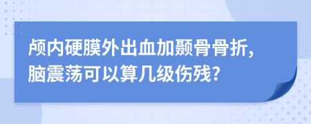 颅内硬膜外出血加颞骨骨折,脑震荡可以算几级伤残?