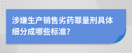 涉嫌生产销售劣药罪量刑具体细分成哪些标准?
