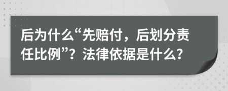 后为什么“先赔付，后划分责任比例”？法律依据是什么？