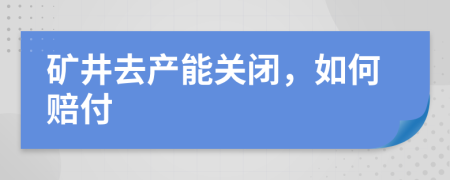 矿井去产能关闭，如何赔付