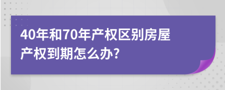 40年和70年产权区别房屋产权到期怎么办?