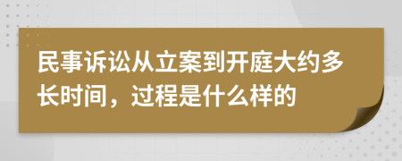 民事诉讼从立案到开庭大约多长时间，过程是什么样的