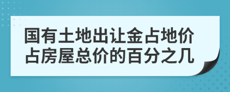 国有土地出让金占地价占房屋总价的百分之几