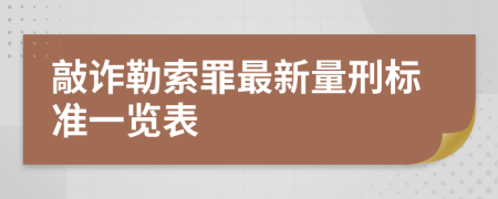 敲诈勒索罪最新量刑标准一览表