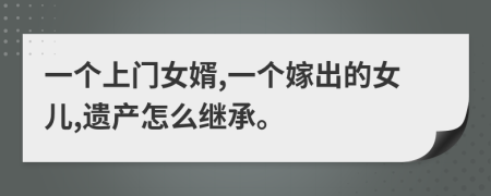 一个上门女婿,一个嫁出的女儿,遗产怎么继承。