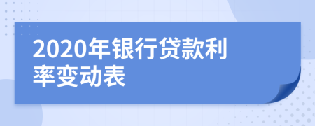 2020年银行贷款利率变动表