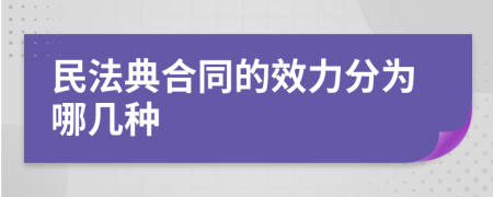 民法典合同的效力分为哪几种