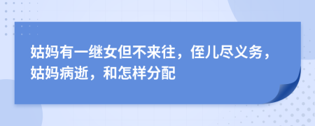 姑妈有一继女但不来往，侄儿尽义务，姑妈病逝，和怎样分配