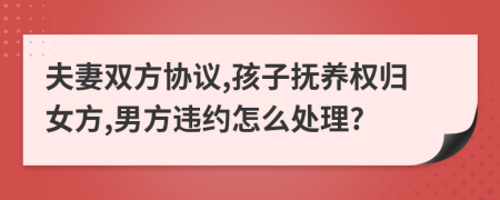 夫妻双方协议,孩子抚养权归女方,男方违约怎么处理?