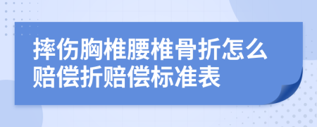 摔伤胸椎腰椎骨折怎么赔偿折赔偿标准表