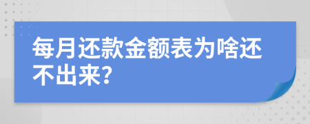 每月还款金额表为啥还不出来？