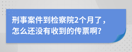 刑事案件到检察院2个月了，怎么还没有收到的传票啊？