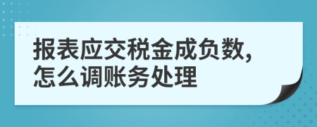 报表应交税金成负数,怎么调账务处理