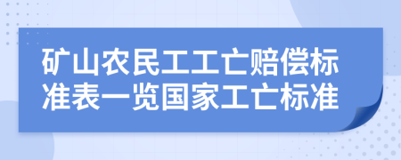 矿山农民工工亡赔偿标准表一览国家工亡标准