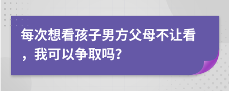 每次想看孩子男方父母不让看，我可以争取吗？