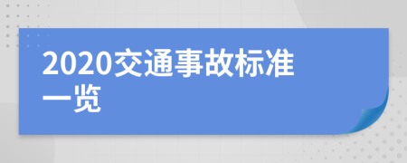 2020交通事故标准一览