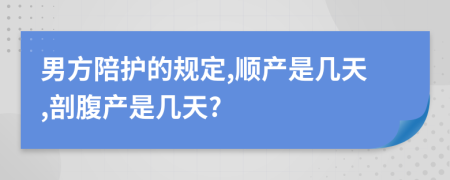 男方陪护的规定,顺产是几天,剖腹产是几天?