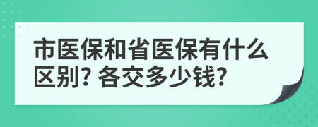 市医保和省医保有什么区别? 各交多少钱?