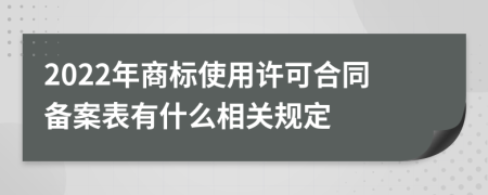 2022年商标使用许可合同备案表有什么相关规定