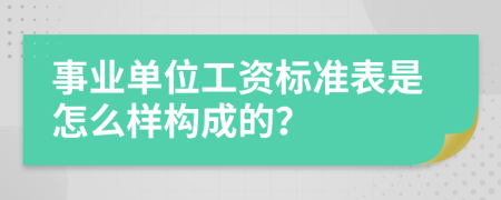 事业单位工资标准表是怎么样构成的？