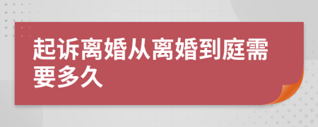 起诉离婚从离婚到庭需要多久