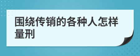 围绕传销的各种人怎样量刑