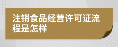 注销食品经营许可证流程是怎样