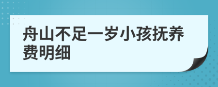 舟山不足一岁小孩抚养费明细