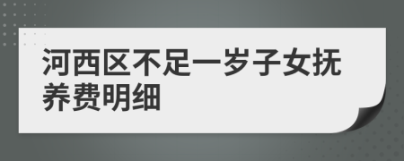 河西区不足一岁子女抚养费明细