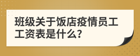 班级关于饭店疫情员工工资表是什么？